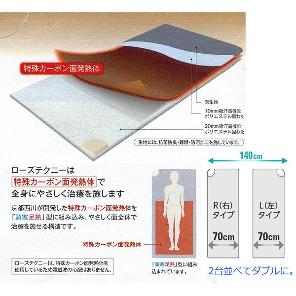 西川 西川ローズテクニー JNR-1005ダブル用セット 電位・温熱 西川 西川ローズテクニー JNR-1005ダブル用セット 電位・温熱