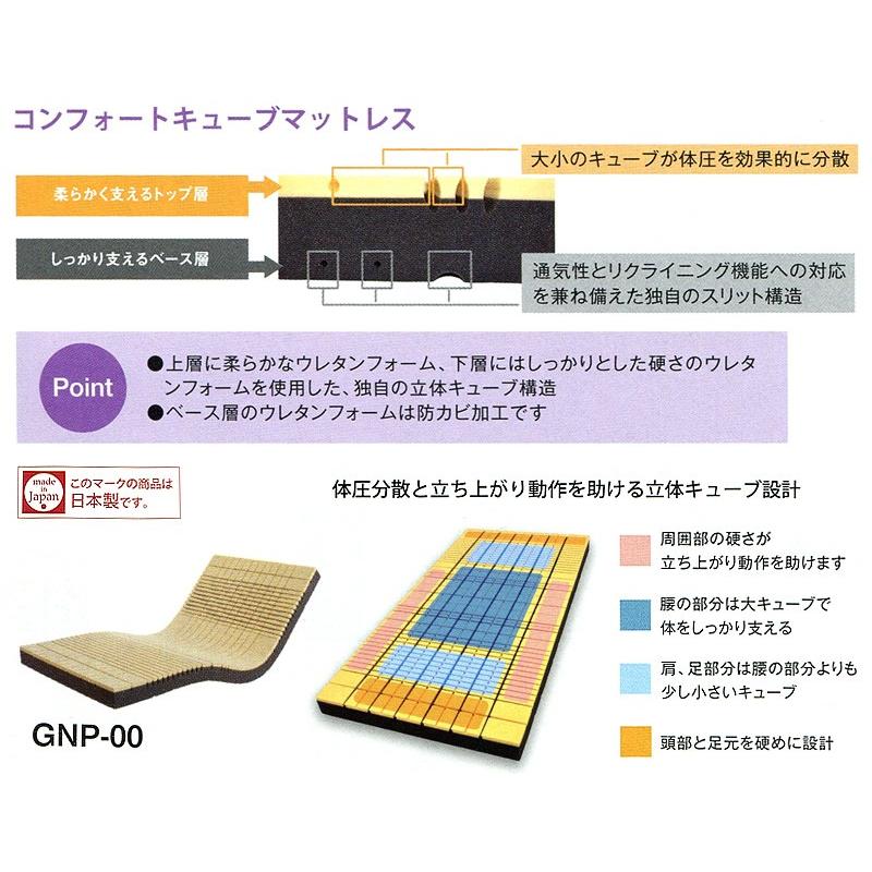 コンフォートキューブマットレス GNP-00 (丸巻き)／セミダブル120×195cmの画像