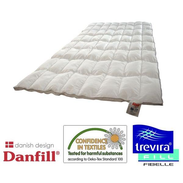 GOKUMIN 高反発 シングル ほぐれるジェル 厚さ10cm 三つ折り GOKUMIN 高反発 シングル ほぐれるジェル 厚さ10cm 三つ折り GOKUMIN