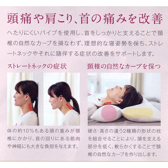 ストレートネック対策ピロー メディカル健康枕シリーズ : e-ふとん屋