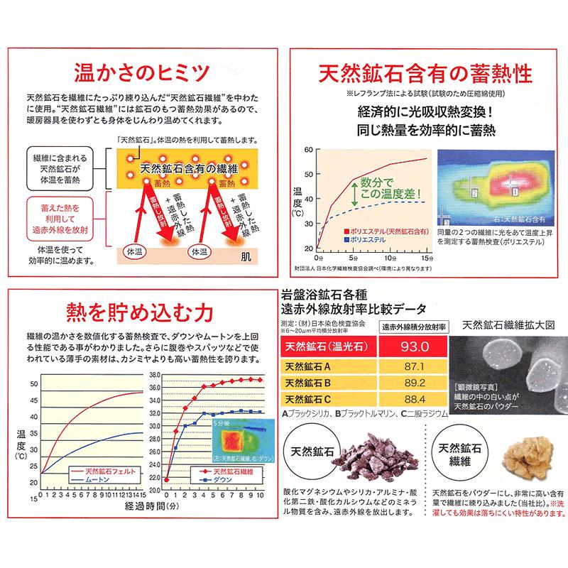 HEATRAYエアー 足首岩盤浴ウォーマーロング｜e-futon｜03