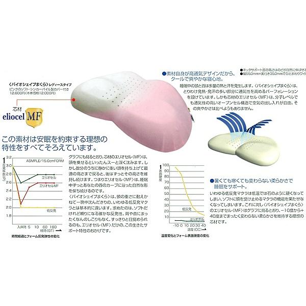 枕 マニフレックス バイオシェイプまくら ／レディースタイプ