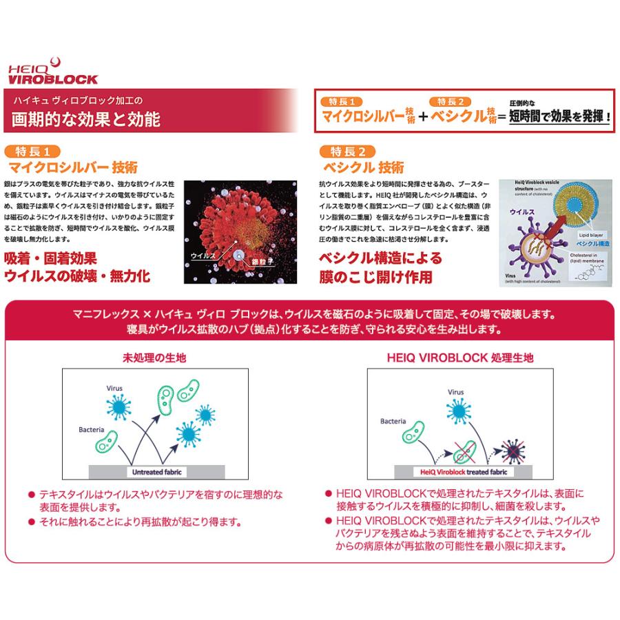 マニフレックス VIROBLOCK トッパー(ヴィロブロック) セミダブルサイズ magniflex マニフレックス ヴィロブロック トッパー セミダブル