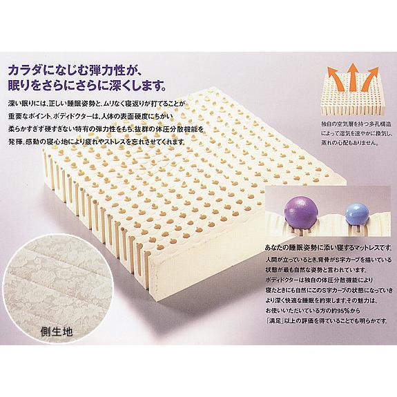 ボディドクター正反発マットレス ／セミダブル｜e-futon｜02