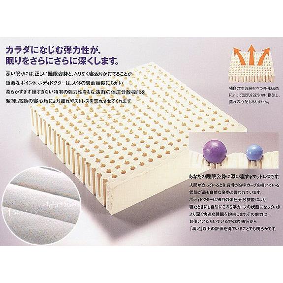 ボディドクターA(アドヴァンス)正反発マットレス ／ダブルサイズの画像