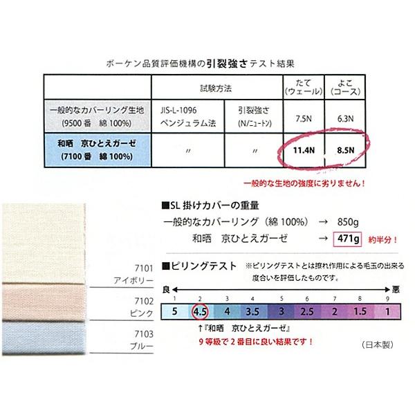 e-ふとん屋さん 和晒 京ひとえガーゼ 敷カバー ／クィーンQL_3