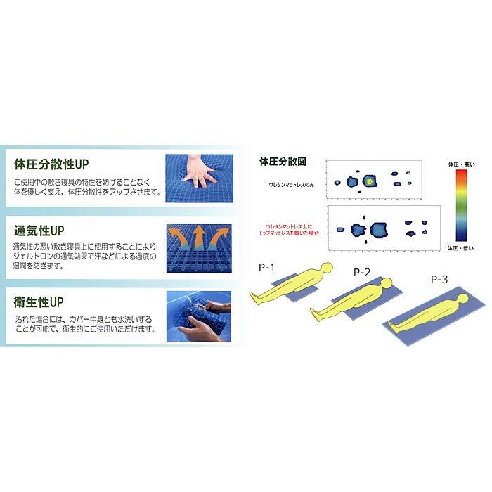 GELTRON ジェルトロン トップマットレス P-3 : e-ふとん屋さん - 通販