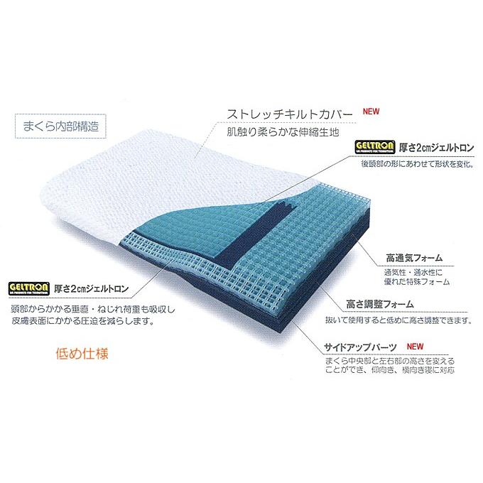 GELTRON スーパーLOWα　　 20% 値下げ！ GELTRON スーパーLOWα 20% 値下げ！ GELTRON スーパーLOWα 20