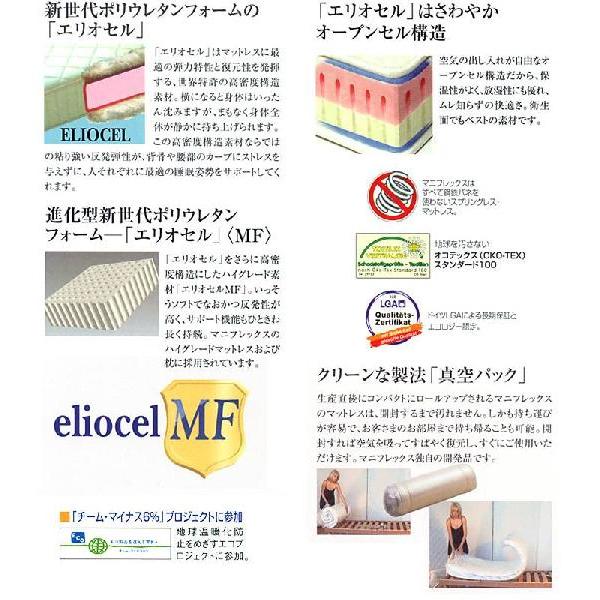 マニフレックス　DDウィング　シングル 楽天市場】magniflex マニフレックス三つ折りマットレス○DD