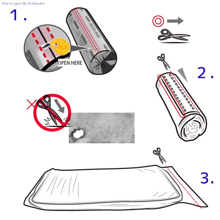 マニフレックスマットレス「エコサンドロ」シングル | magniflex | 06