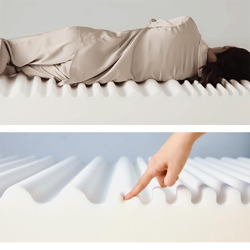 magniflex（マニフレックス） マニフレックスマットレス「エコサンドロ