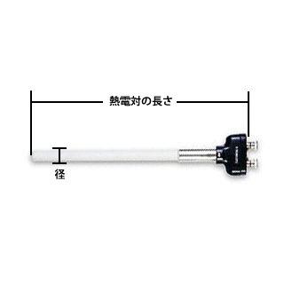 陶芸用品 陶芸窯用品　熱電対R型-2 径1.0 長さ40cm｜e-gazai-tougei｜02