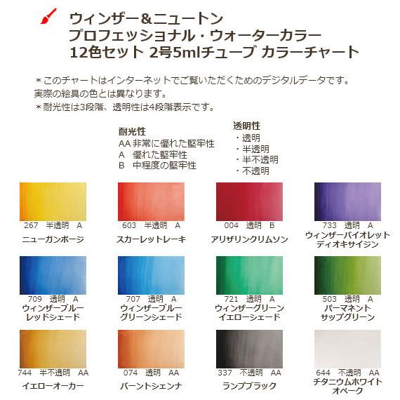 ウィンザー&ニュートン（WINSOR&NEWTON） ウィンザー＆ニュートン水彩