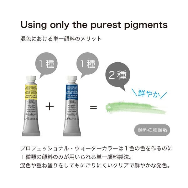 ウィンザー&ニュートン ウィンザー&ニュートン水彩絵具セット ウィンザー&ニュートン ウィンザー&ニュートン水彩絵具セット