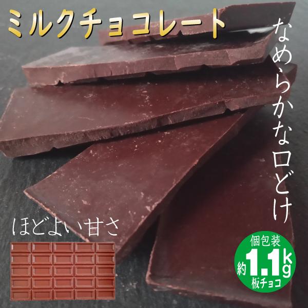 割れチョコレートミルク 大量約1.1kg 効果 ギフト訳ありカカオ（Yahoo!・e-giftshop）