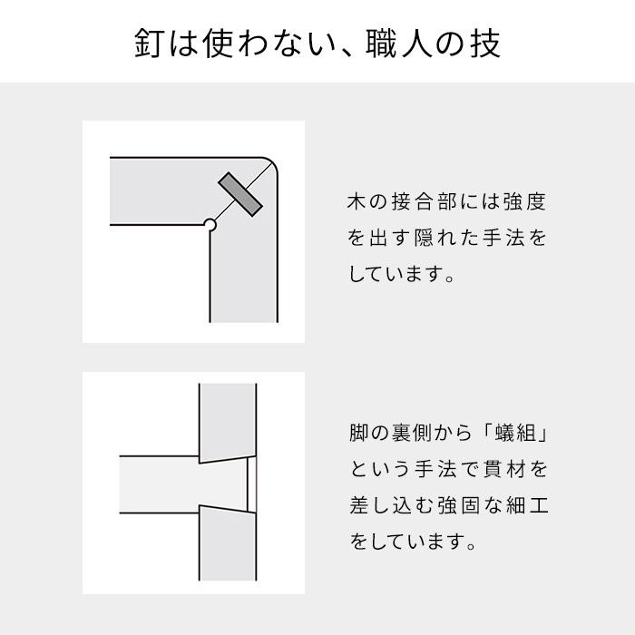 ambai（アンバイ） 風呂椅子 角小 ロータイプ 小泉誠 あんばい 日本製