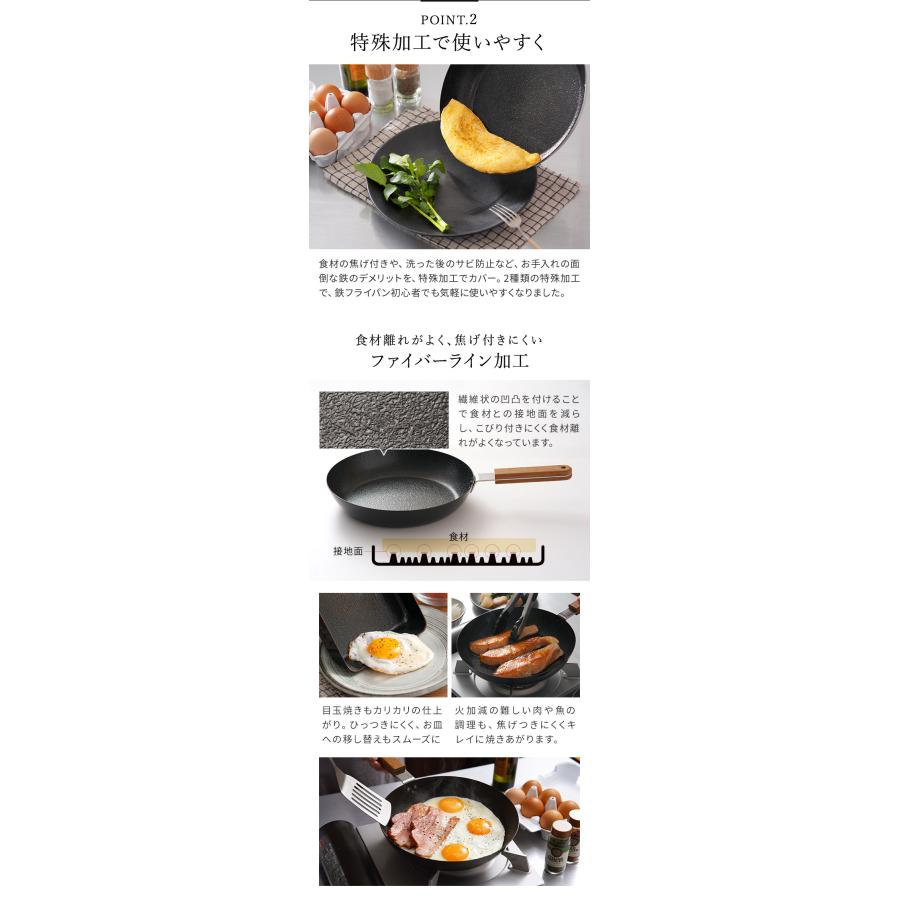 ambai オムレツパン240 フライパン 鉄 日本製 あんばい アンバイ IH対応 くっつきにくい 卵焼き器 玉子焼 小泉誠