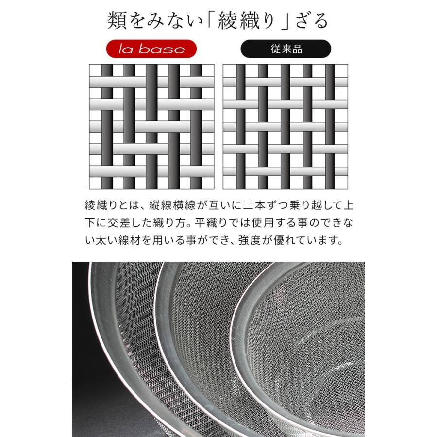 la base（ラバーゼ） ステンレス丸ざる 大 27cm LB-003 日本製 燕三条