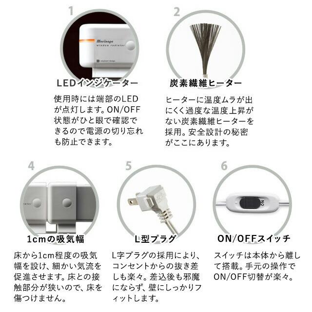窓際ヒーター ウインドーラジエーター ワイド150cmタイプ 省エネ 窓際ヒーター ウインドーラジエーター ワイド150cmタイプ 省エネ