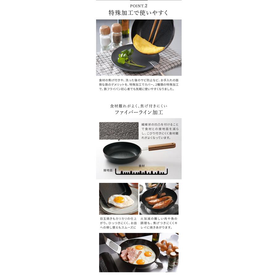 ambai（アンバイ） 玉子焼 丸 フライパン 鉄 日本製 小泉誠 卵焼き器