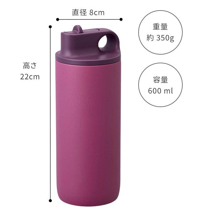 KINTO（キントー） アクティブタンブラー 600ml 水筒 ボトル ACTIVE