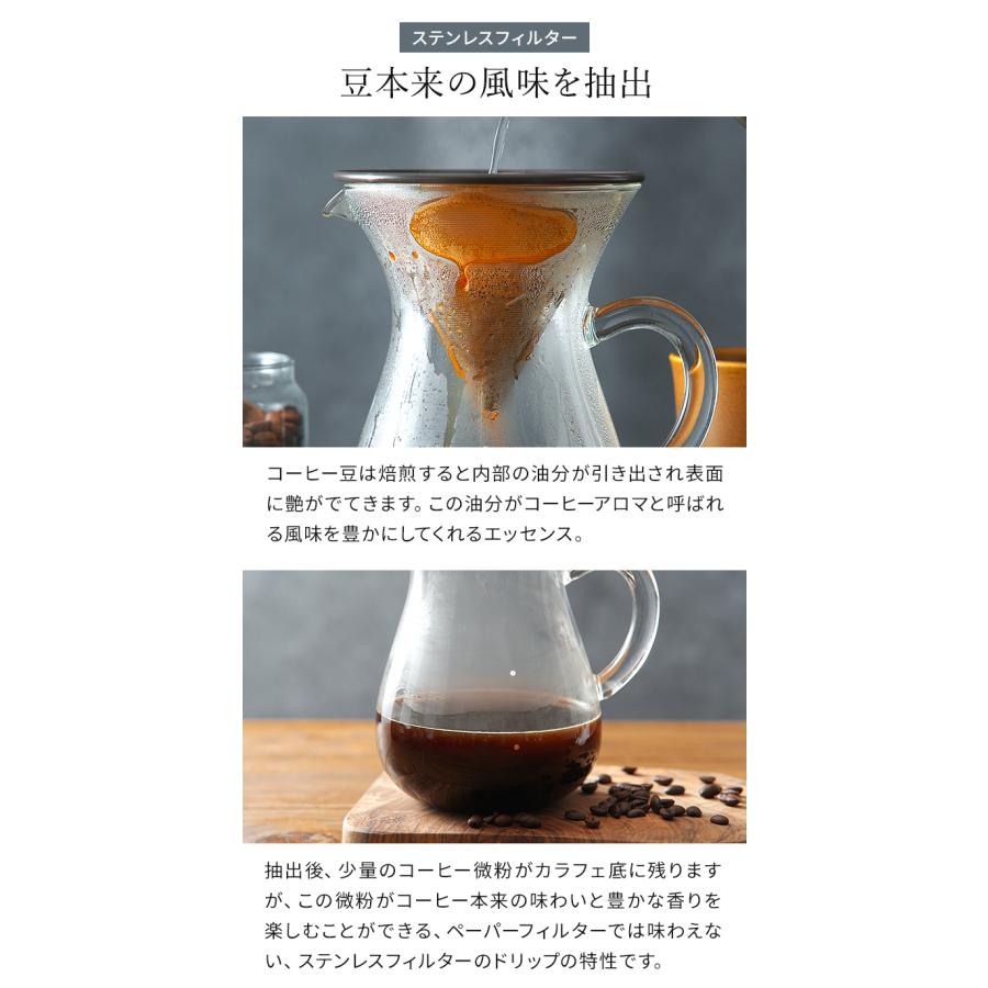 KINTO キントー SCS コーヒーカラフェセット 4cups ステンレス ドリッパー 27621 4杯 コーヒー 珈琲 ドリップ サーバー ステンレスフィルター｜e-goods｜09