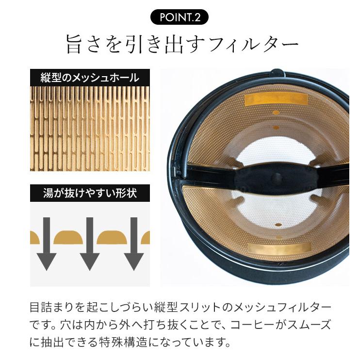 cores（コレス） ゴールドフィルター 2〜4カップ用 C246BK コーヒー