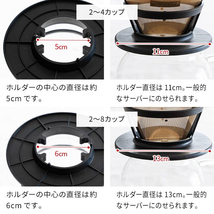 cores（コレス） ゴールドフィルター 2〜4カップ用 C246BK コーヒー