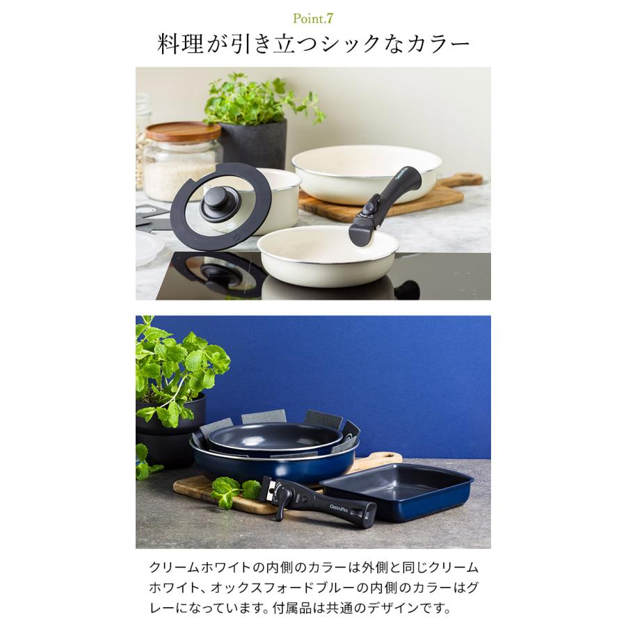 GREEN PAN（グリーンパン） クリックシェフ 5点セット フライパン ih