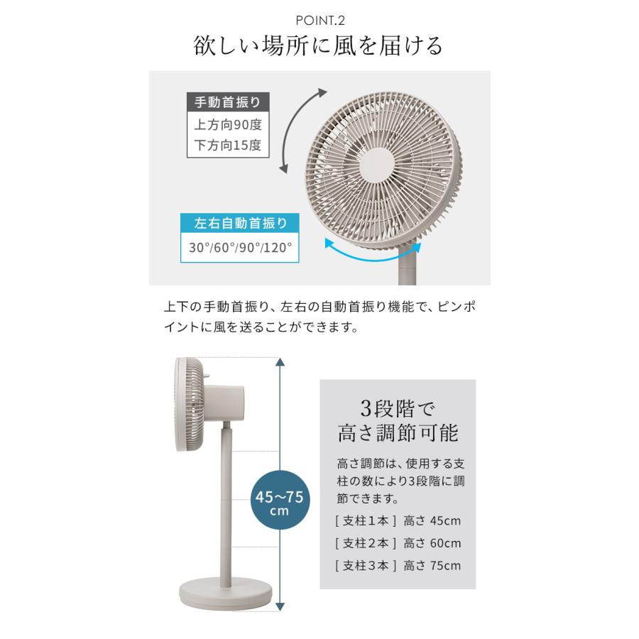 スリーアップ 左右自動首振り スマート収納 DCリビングファン LF-T2653