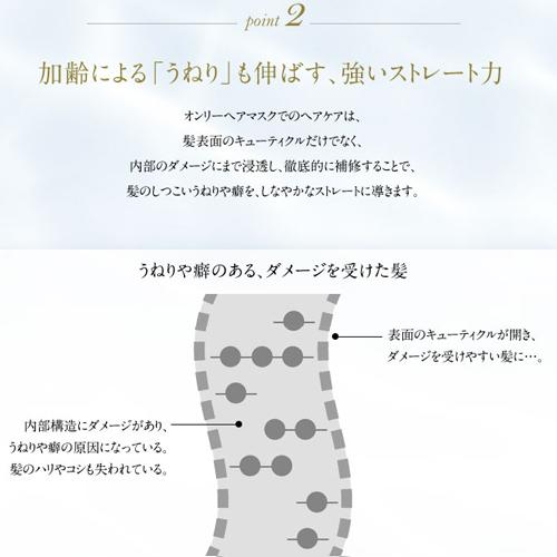 自宅で酸熱トリートメントができる オンリー ヘアマスクex ヘアパック トライアル 9ｇ 3 美容院 髪質改善トリートメント グリオキシル酸 うねり くせ毛 種類 Try 入浴剤ギフト雑貨のeぷらすぐっず 通販 Yahoo ショッピング