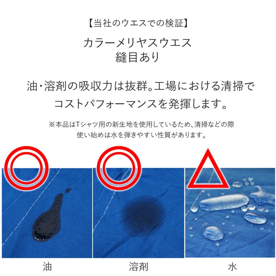 ウエス カラーウエス メリヤスウエス 新品生地 縫目あり 綿100％ 40kg 清掃 油拭き取り 雑巾 ダスター 大量 コットンウエス_01188.1110-20｜e-gunte2｜04