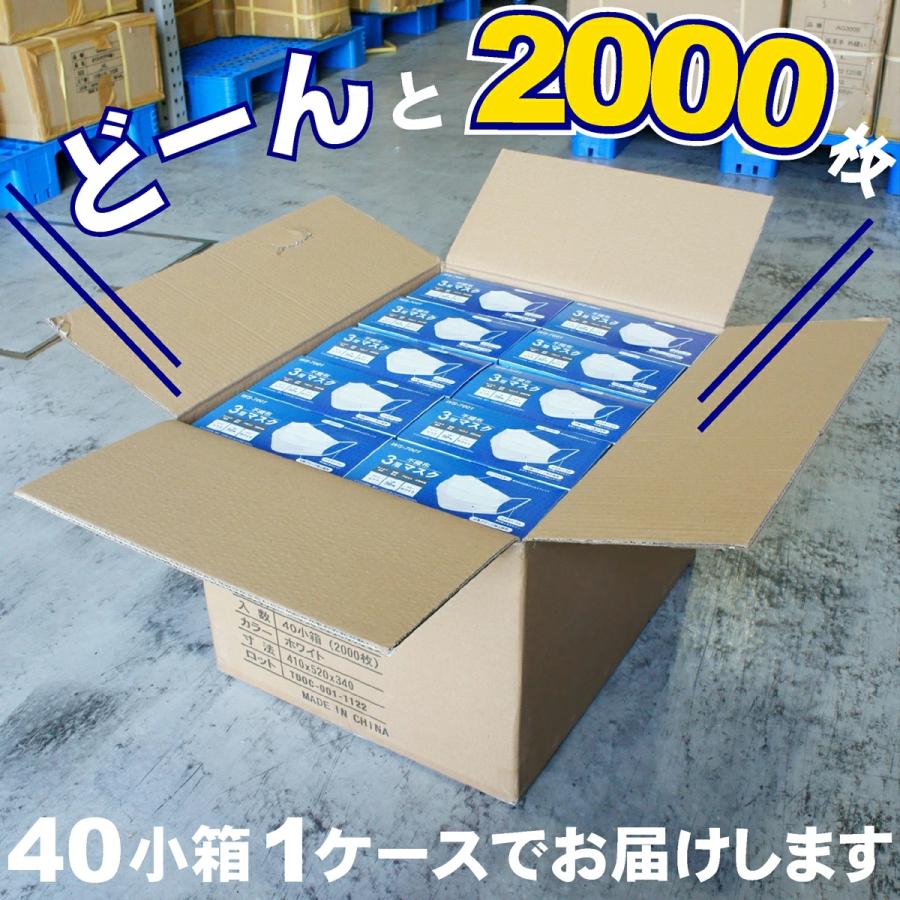 マスク一箱（2000枚）新品 Ace（エース） 法人限定 不織布マスク 2000枚入 （1箱50枚×40箱） 業務