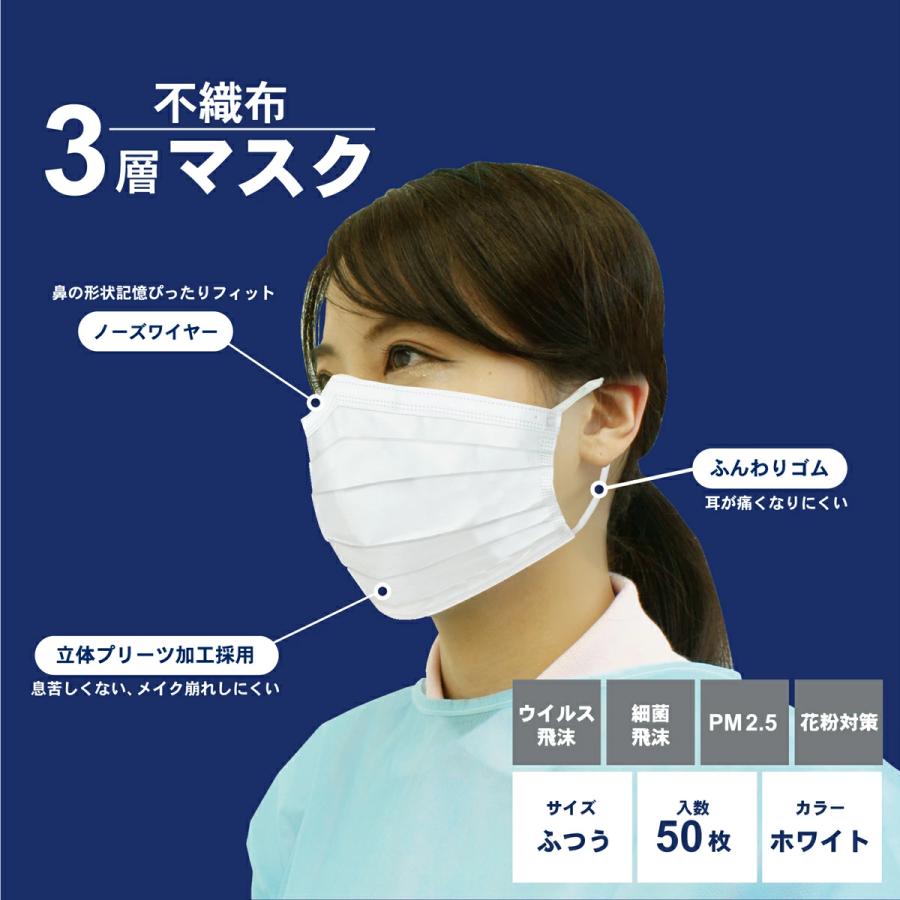 Ace（エース） 法人限定 不織布マスク 2000枚入 （1箱50枚×40箱） 業務