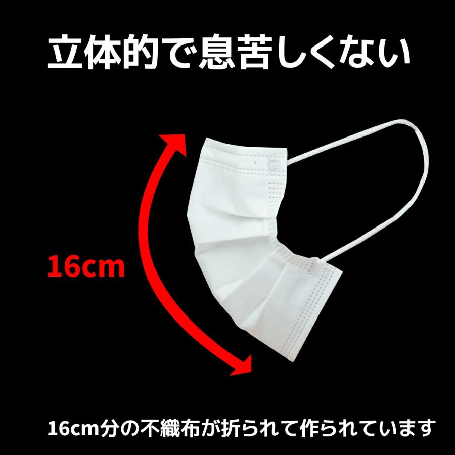 Ace（エース） 法人限定 不織布マスク 2000枚入 （1箱50枚×40箱） 業務