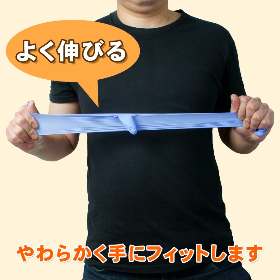 ACE ニトリル手袋 薄手 20箱2000枚 パウダーフリー食品衛生法 使い捨て