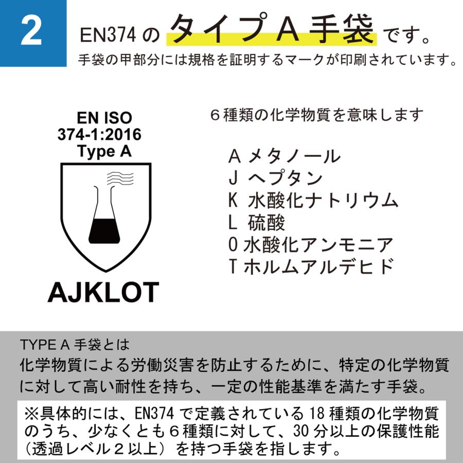 ACE ニトリル耐化学薬品手袋 ソルベントガード 中厚手 裏植毛付き