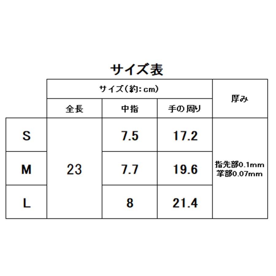 使い捨て手袋 ニトリル手袋 2000枚 （200枚入り×10箱） 食品衛生法適合 使い切り手袋 オカモト OM-387B｜e-gunte｜12