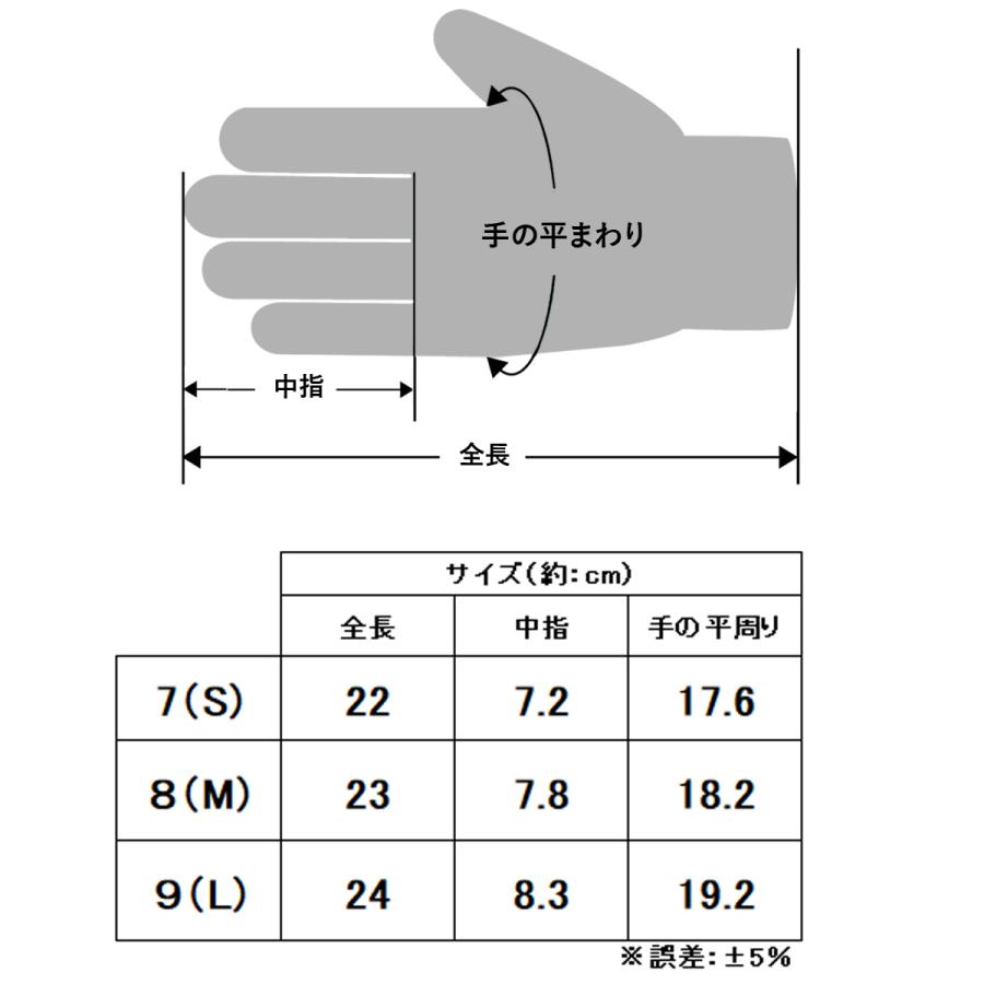 耐切創手袋 ハンボ 5双入 HANVO PES4253D ハイパーガード ウルトラ