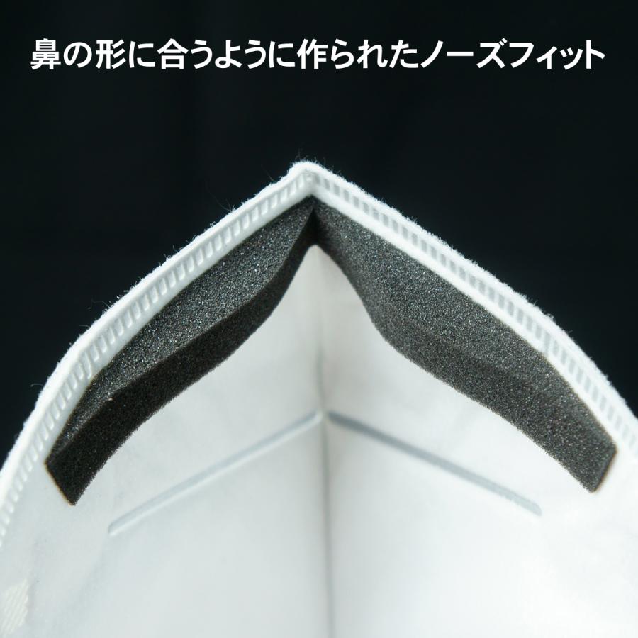 Ace（エース） N95 マスク 1箱 20枚入り 米国NIOSH認証 折りたたみ 個