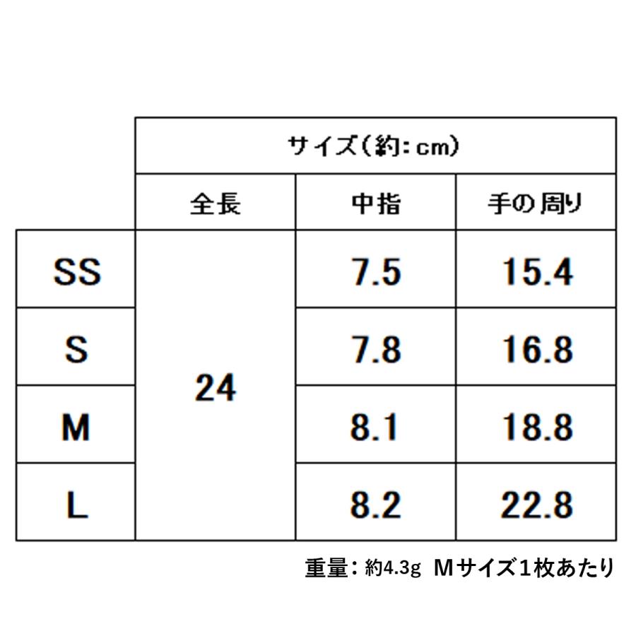 ACE ニトリル手袋 20箱 2000枚入り 使い捨て手袋 ニトリルグローブ