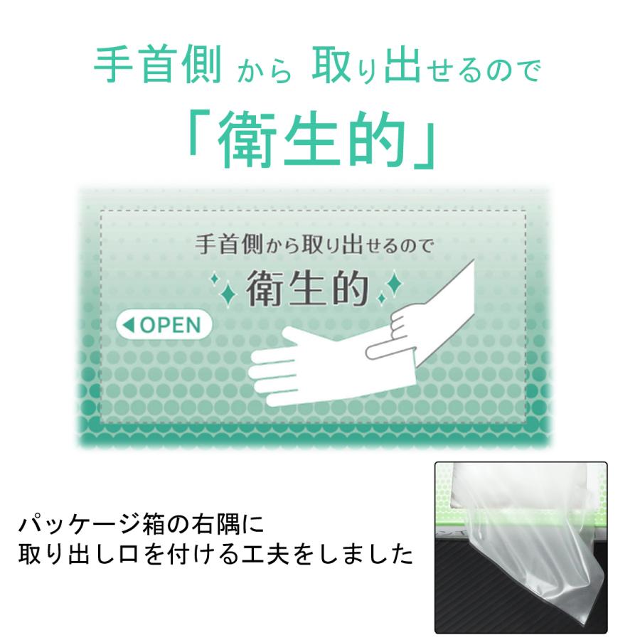 ACE ポリエチレン手袋 使い捨て 4000枚（100枚×40箱）SS〜L 左右兼用