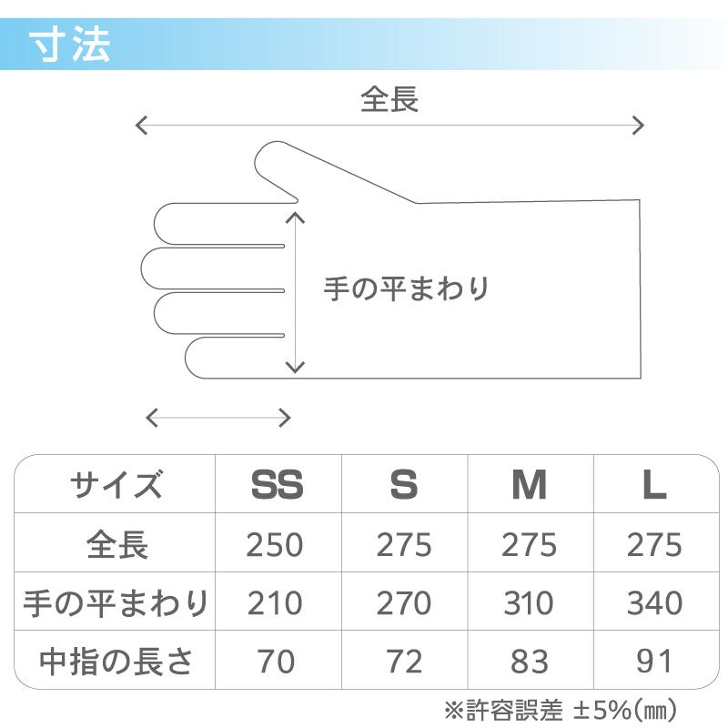 ACE ポリエチレン手袋 使い捨て 4000枚（100枚×40箱）SS〜L 左右兼用