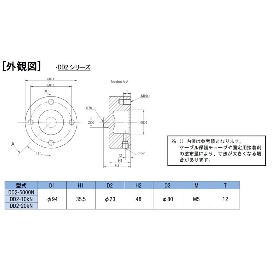 イマダ ZTS-DD2-10kN センサーセパレート型フォースゲージ IMADA 【φ】