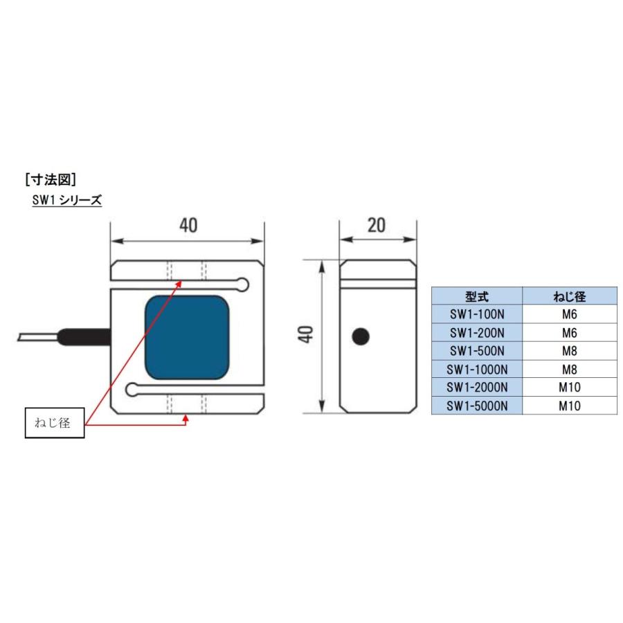 イマダ ZTS-SW1-1000N センサーセパレート型フォースゲージ ZTS + 圧縮・引張両用ロードセル SW1付 【開】 IMADA