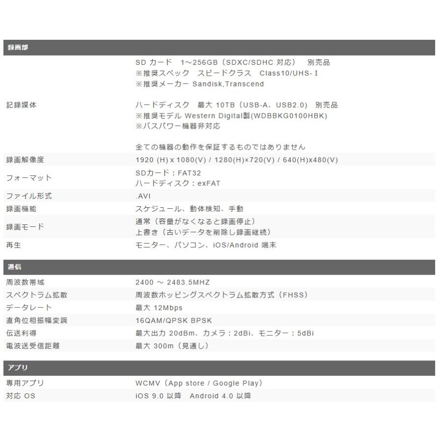 ＼ポイント10倍／ マザーツール MT-WCM400 ワイヤレスカメラモニターセット 屋外 監視カメラ MT-WCM300後継品_3
