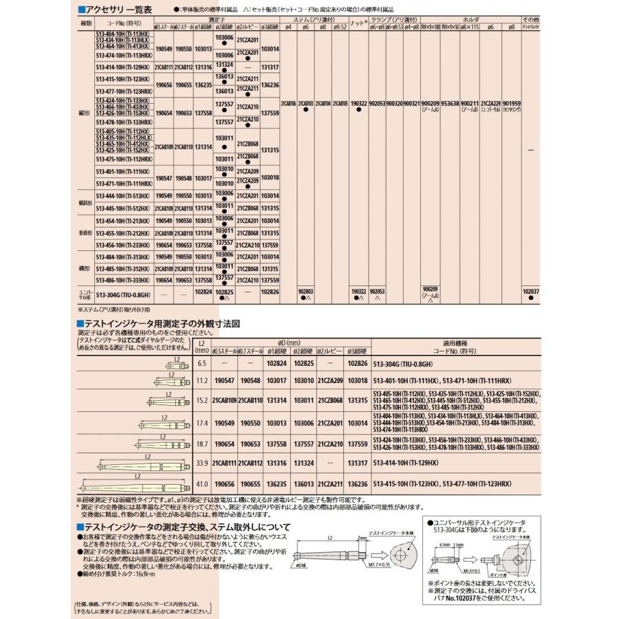 ミツトヨ（Mitutoyo） 190547 φ0.5 スチール測定子 : ハカル.com