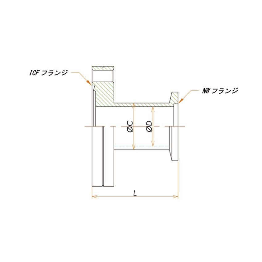 cosmotec　規格変換ニップル　ICF70　NW40NI