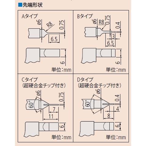 ミツトヨ（Mitutoyo） BLM-50B 直進式ブレードアナログマイクロメータ