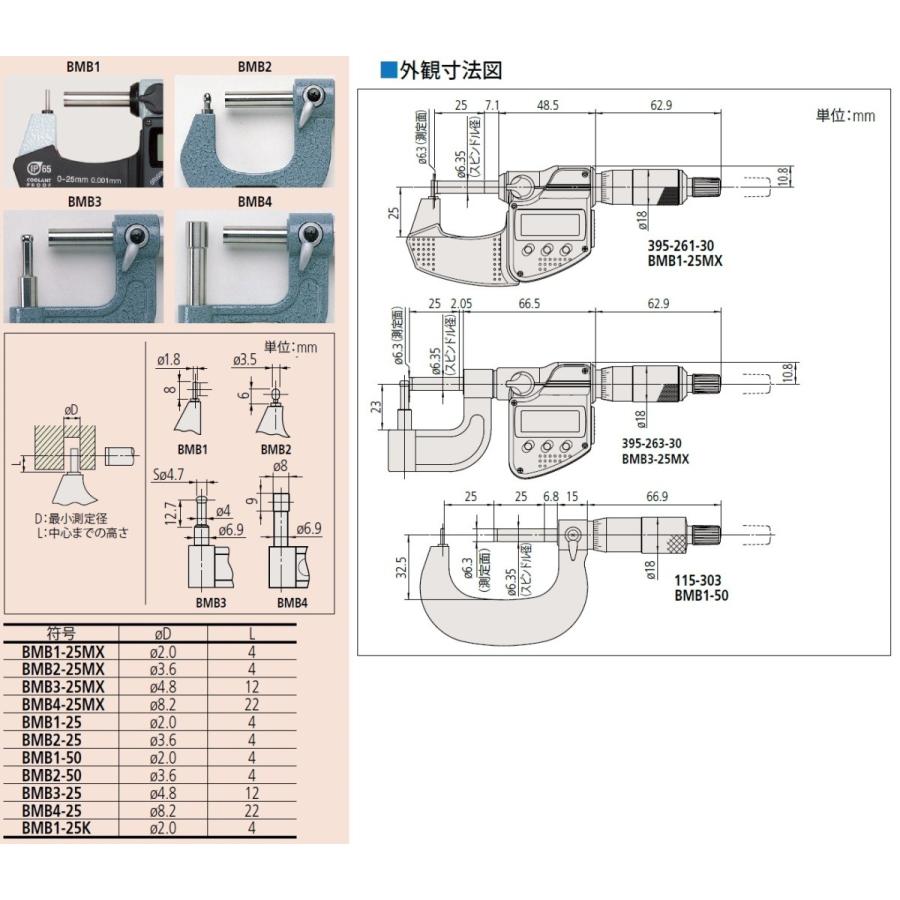 ミツトヨ BMB1-25 115-302 棒球面マイクロメータ : ハカル.com ミツトヨ BMB1-25 115-302 棒球面マイクロメータ : ハカル.com